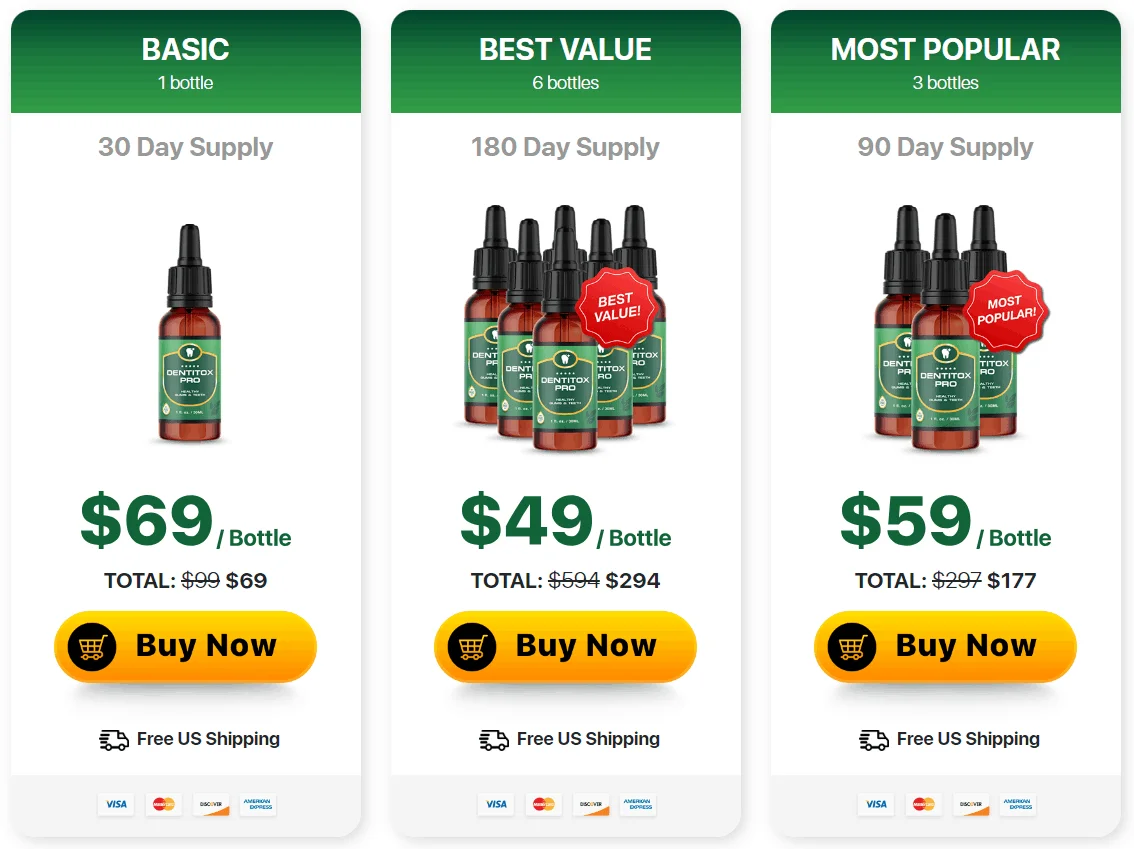 dentitox pro three package options